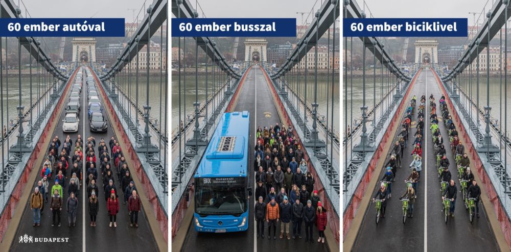 Budapest marks two major milestones while restoring the city’s Chain Bridge